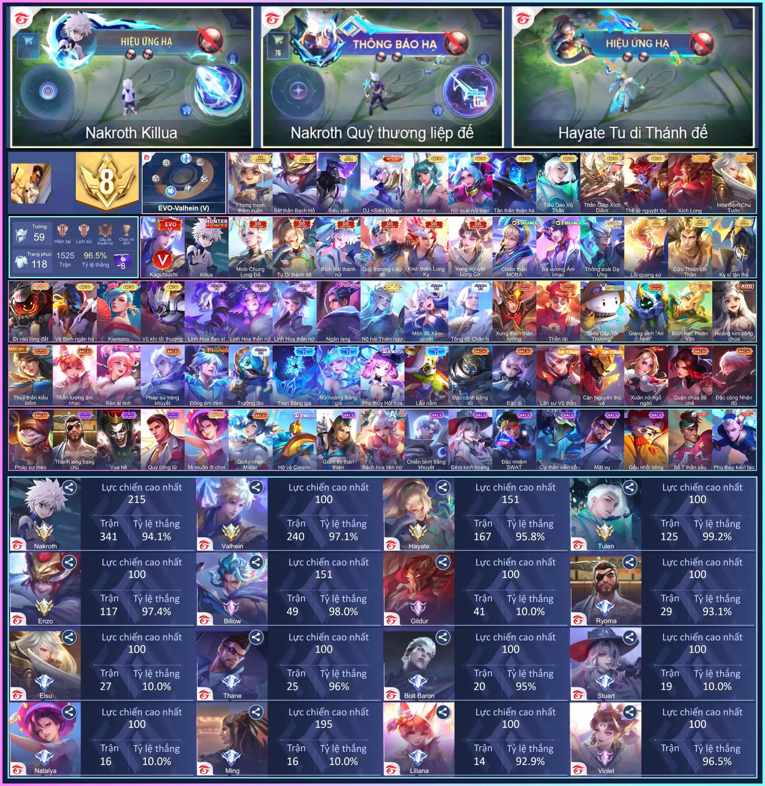 Nakroth Killua,Nakroth Quỷ Thương Liệp Đế, Violet Vọng nguyệt Long Cơ, Triệu Vân Minh Chung Long Đế, Hayate Tu Di Thánh Đế, Bijan Kình thiên Long Kỵ, Airi Bích hải thánh nữ