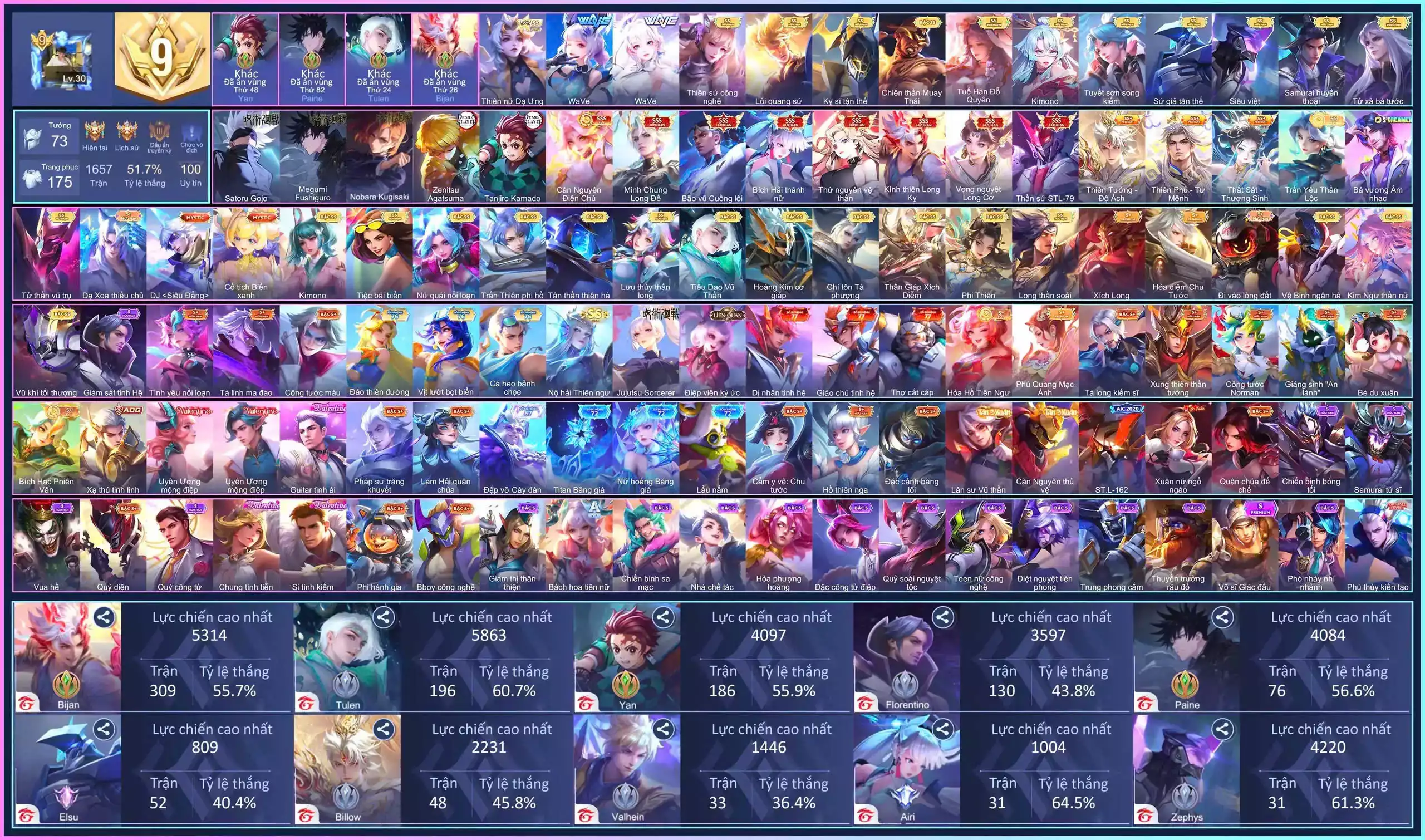 Murad Zenitsu Agatsuma, Yan Tanjiro Kamado, Tulen Satoru Gojo, Paine Megumi Fushiguro, Violet Vọng nguyệt Long Cơ, Violet Nobara Kugisaki, Triệu Vân Minh Chung Long Đế, Tulen Thần sứ ST.L-79, Airi Bích hải thánh nữ, Lauriel Thứ nguyên vệ thần, Bijan Kình thiên Long Kỵ, Capheny Càn Nguyên Điện Chủ, Raz Bão vũ Cuồng lôi... CHƯA CÀI CCCD