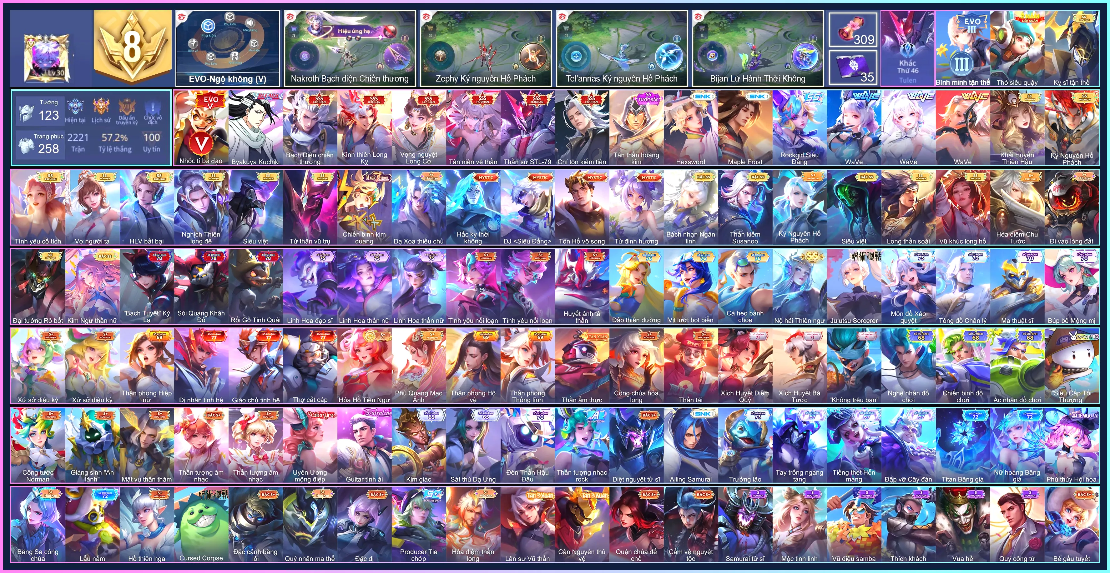 Murad Byakuya Kuchiki, TelAnnas Tân niên vệ thần, Violet Vọng nguyệt Long Cơ, Tulen Chí tôn kiếm tiên, Tulen Thần sứ ST.L-79, Nakroth Bạch diện chiến thương, Bijan Kình thiên Long Kỵ...
